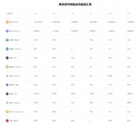 芝麻开门交易所网页版 