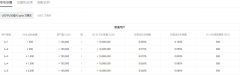 比特儿交易所app官网下载
