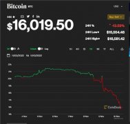 比特儿交易所下载  比特儿