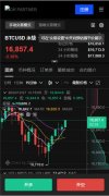 比特儿交易所下载  比特儿